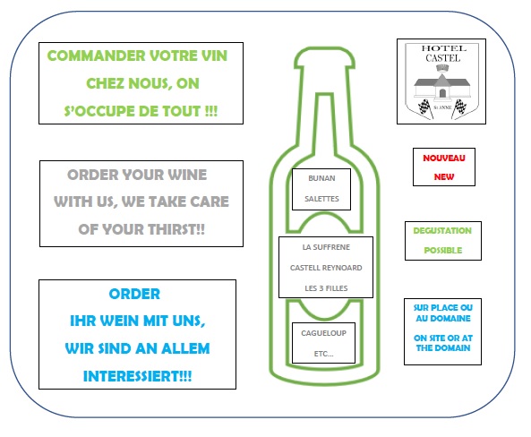 Bar, boissons et commande de vin